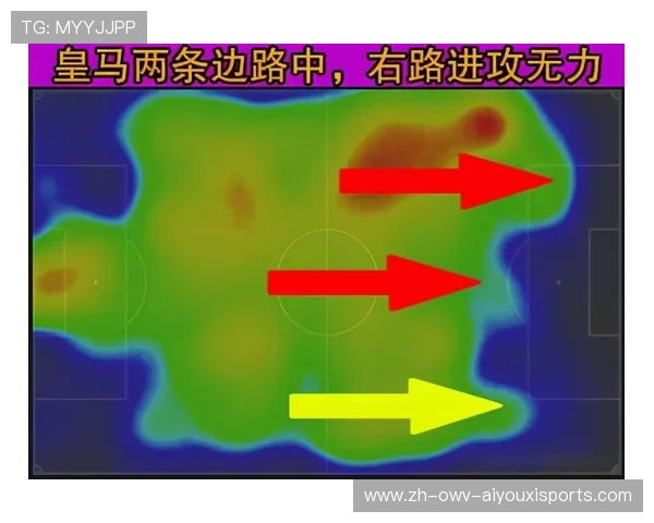 西甲联赛历史上的关键转折点